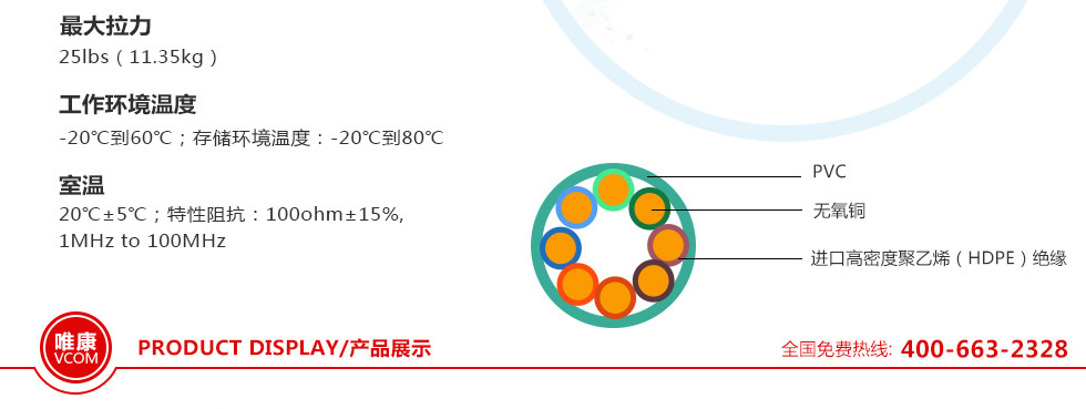 智能家居网线