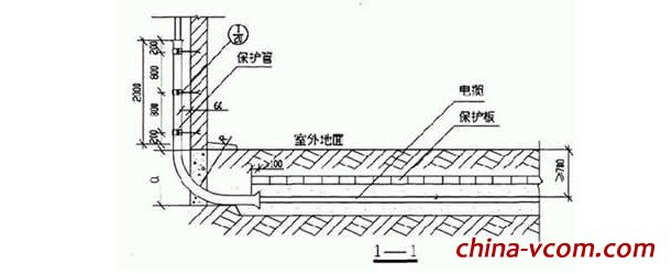 综合布线厂家唯康浅谈光伏系统常用电缆敷设方式